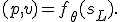 (p,v)=f_\theta(s_L).
