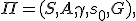 \Pi=(S,A,\gamma,s_0,G),
