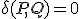 \delta(P, Q) = 0
