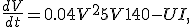 \frac{dV}{dt} = 0.04 V^2 + 5 V + 140 - U + I,