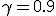 \gamma = 0.9