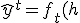 \hat{y}^t = f_t(h; \Theta_t)