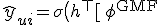 \hat{y}_{ui} = \sigma\bigl( h^{\top} [\, \phi^{\mathrm{GMF}}&nbsp;;\, \phi^{\mathrm{MLP}} \,] \bigr)