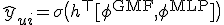 \hat{y}_{ui} = \sigma\bigl( h^{\top} [\phi^{\mathrm{GMF}}, \phi^{\mathrm{MLP}}] \bigr)