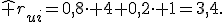 
\hat r_{ui}
=
0{,}8\cdot 4+0{,}2\cdot 1
=
3{,}4.
