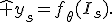 \hat y_s=f_\theta(I_s).