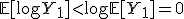 \mathbb{E}[\log Y_1] < \log \mathbb{E}[Y_1] = 0