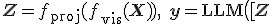 \mathbf{Z} = f_{\text{proj}}(f_{\text{vis}}(\mathbf{X})), \quad \mathbf{y} = \text{LLM}\big([\mathbf{Z}; \text{embed}(q)]\big)