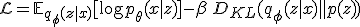 \mathcal{L} = \mathbb{E}_{q_\phi(z|x)}[\log p_\theta(x|z)] - \beta \, D_{KL}(q_\phi(z|x) \parallel p(z))