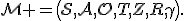 
\mathcal{M} =
\left(
\mathcal{S},
\mathcal{A},
\mathcal{O},
T,
Z,
R,
\gamma
\right).
