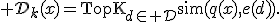 \mathcal D_k(x)=\operatorname{TopK}_{d\in\mathcal D}\operatorname{sim}(q(x),e(d)).