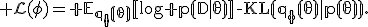 \mathcal L(\phi)=\mathbb E_{q_\phi(\theta)}[\log p(D\mid\theta)]-\mathrm{KL}(q_\phi(\theta)\|p(\theta)).