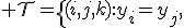 \mathcal T=\{(i,j,k):y_i=y_j,\;y_i\ne y_k,\;i\ne j\}.