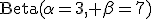 \mathrm{Beta}(\alpha=3, \beta=7)
