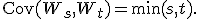 \mathrm{Cov}(W_s, W_t) = \min(s, t).
