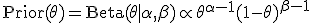 \mathrm{Prior}(\theta) = \mathrm{Beta}(\theta \mid \alpha, \beta) \propto \theta^{\alpha-1}(1-\theta)^{\beta-1}
