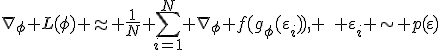 \nabla_\phi L(\phi) \approx \frac{1}{N} \sum_{i=1}^N \nabla_\phi f(g_\phi(\varepsilon_i)), \quad \varepsilon_i \sim p(\varepsilon)