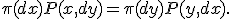 \pi(dx)P(x,dy)=\pi(dy)P(y,dx).