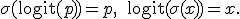 
\sigma(\operatorname{logit}(p))=p,
\qquad
\operatorname{logit}(\sigma(x))=x.
