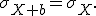 
\sigma_{X+b}=\sigma_X.
