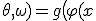 
a(x;\theta,\omega)
=
g\bigl(\varphi(x;\theta);\omega\bigr).
