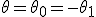 \theta = \theta_0 = -\theta_1
