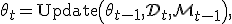 
\theta_t=
\operatorname{Update}
\left(\theta_{t-1},\mathcal{D}_t,\mathcal{M}_{t-1}\right),
