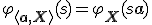 \varphi_{\langle\mathbf{a},\mathbf{X}\rangle}(s) = \varphi_{\mathbf{X}}(s\mathbf{a})