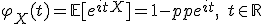 \varphi_X(t) = \mathbb{E}[e^{itX}] = 1 - p + p e^{it}, \quad t \in \mathbb{R}