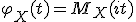 \varphi_X(t) = M_X(it)