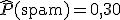 \widehat{P}(\text{spam}) = 0{,}30