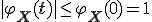 |\varphi_{\mathbf{X}}(\mathbf{t})| \le \varphi_{\mathbf{X}}(\mathbf{0}) = 1