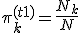  \pi_k^{(t+1)} = \frac{N_k}{N} 