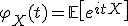  \varphi_X(t) = \mathbb{E}\left[e^{itX}\right] 
