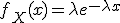  f_X(x) = \lambda e^{-\lambda x} 
