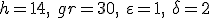  h =14,  \ gr=30, \  \varepsilon = 1, \ \delta = 2 \  