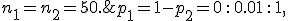 p_1= 1 -  p_2=0\,:\,0.01\,:\,1, \;\; n_1=n_2=50.