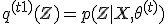  q^{(t+1)}(Z) = p(Z \mid X, \theta^{(t)}) 