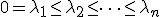 0 = \lambda_1 \le \lambda_2 \le \dots \le \lambda_n
