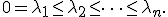 0=\lambda_1\leq\lambda_2\leq\dots\leq\lambda_n.