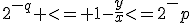 2^{-q} <= 1-\frac{y}{x}<=2^-p