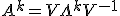 A^k = V \Lambda^k V^{-1}