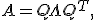 A = Q \Lambda Q^T,