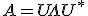 A = U \Lambda U^*
