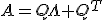 A=Q\Lambda Q^T