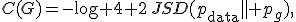 
C(G)=
-\log 4+
2\,JSD(p_{\mathrm{data}}\parallel p_g),
