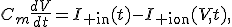C_m\frac{dV}{dt}=I_{\rm in}(t)-I_{\rm ion}(V,t),