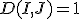 D(I,J)=1
