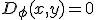 D_\phi(x,y)=0