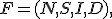 F=(N,S,I,D),